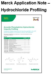 Hydrochloride Profiling